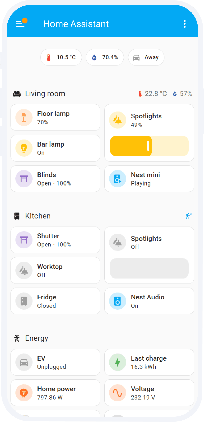 Aperçu Home Assistant