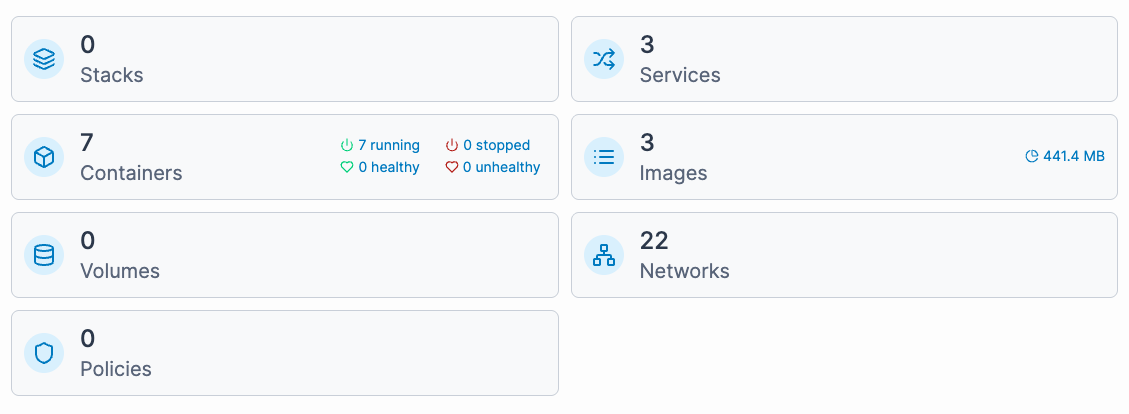 Portainer — Tableau de bord Portainer officiel : conteneurs, images, volumes, réseaux et stacks d’un environnement Docker.