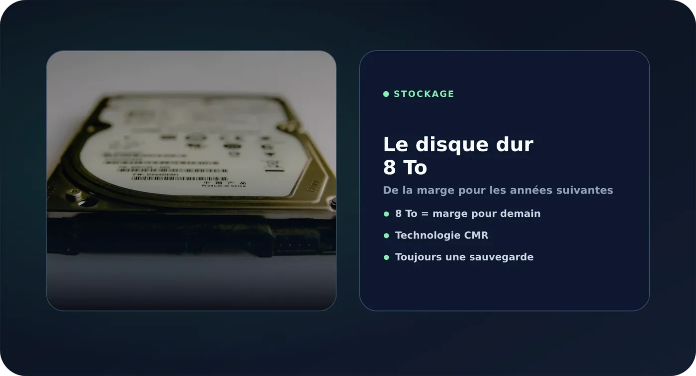 Photo d'un disque dur illustrant un modèle 8 To pour NAS.