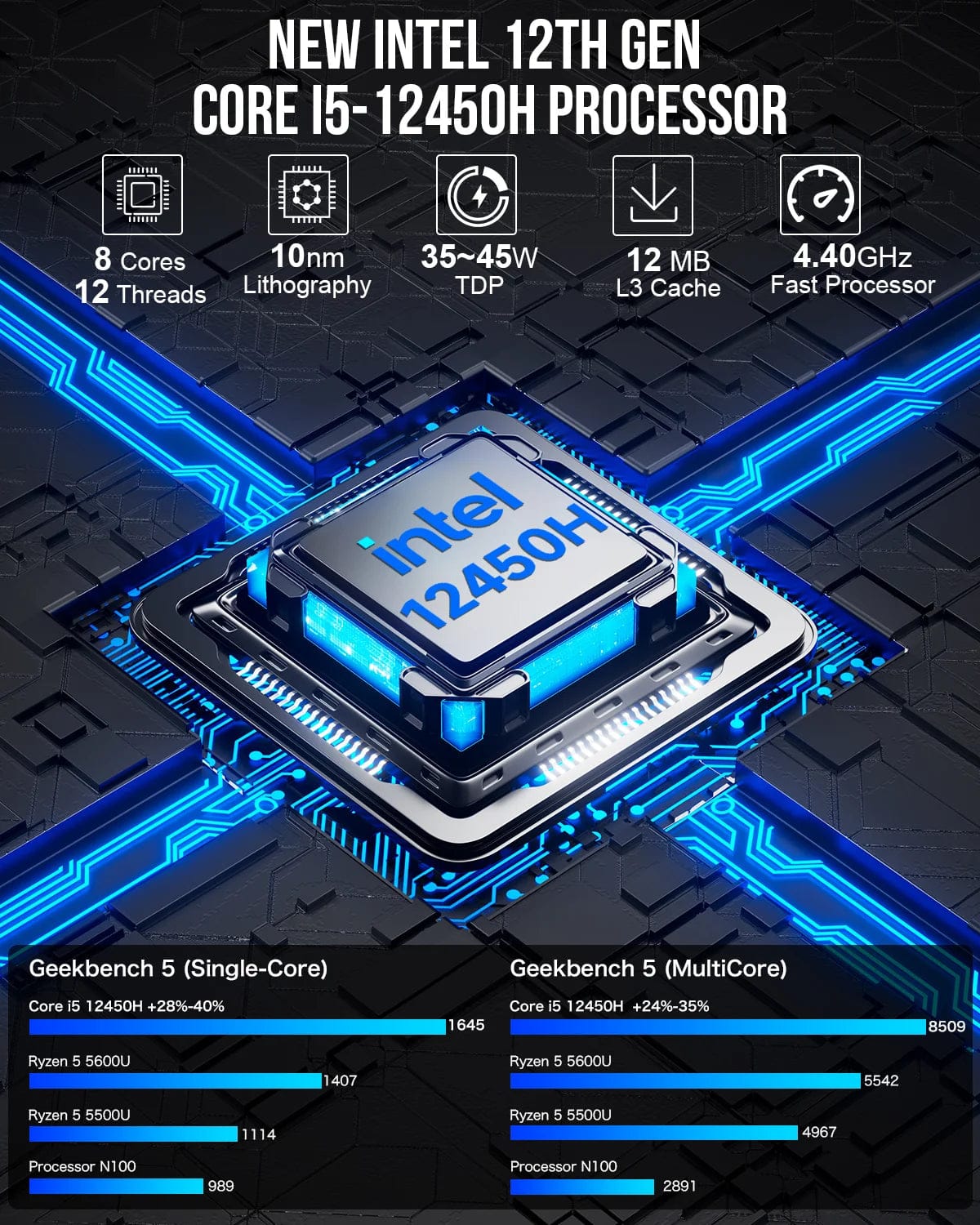 GMKtec NucBox M3 - ports et connectique