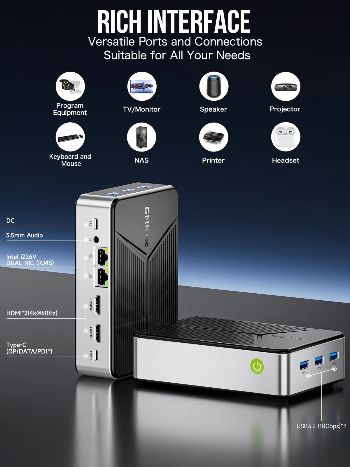 GMKtec NucBox G9 - ports et connectique