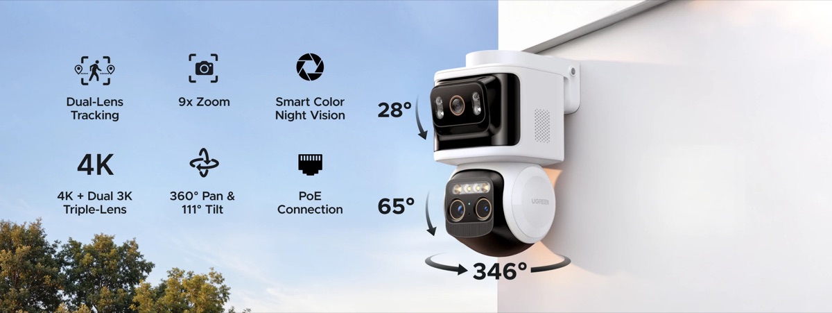 UGREEN SynCare OD600 Pro — visuel officiel fabricant