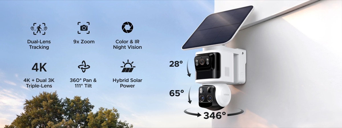 UGREEN SynCare OD800 Pro — visuel officiel fabricant
