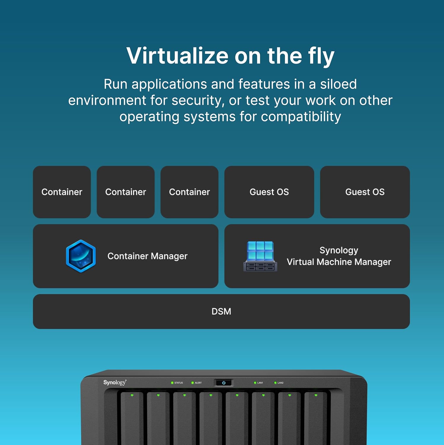 Synology DS1825+ - photo 5