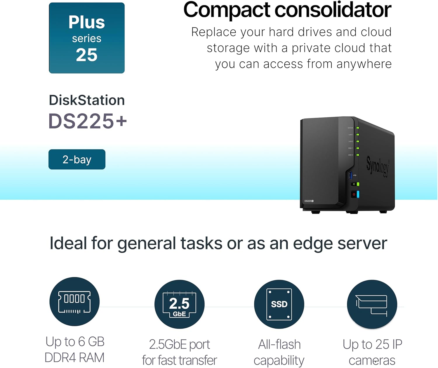 Synology DS225+ - vue de côté