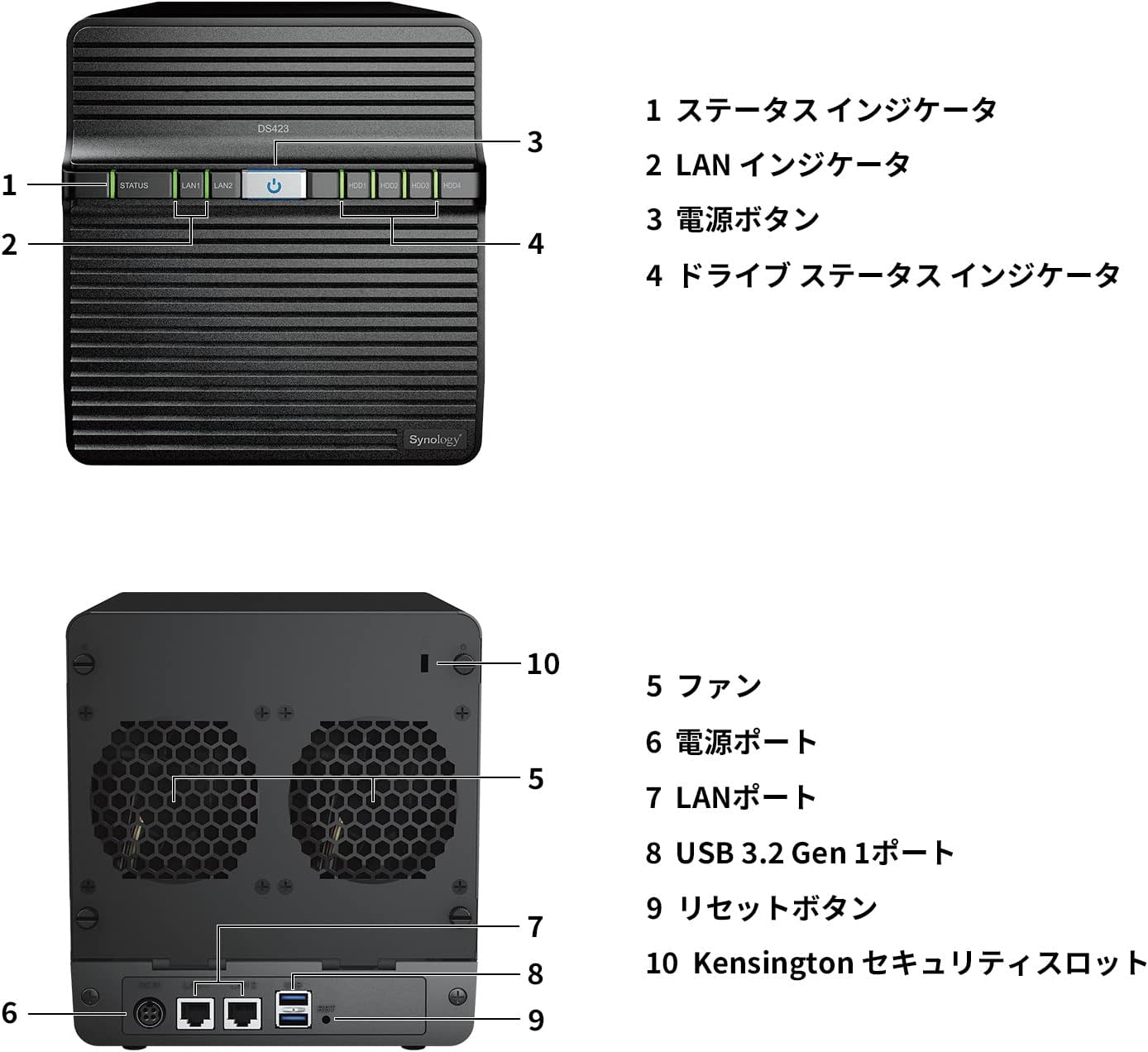 Synology DS423 - photo 5