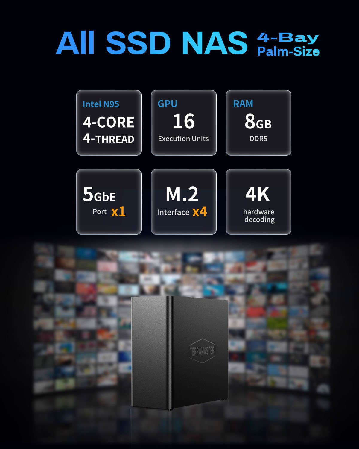 TerraMaster F4-SSD - photo 2