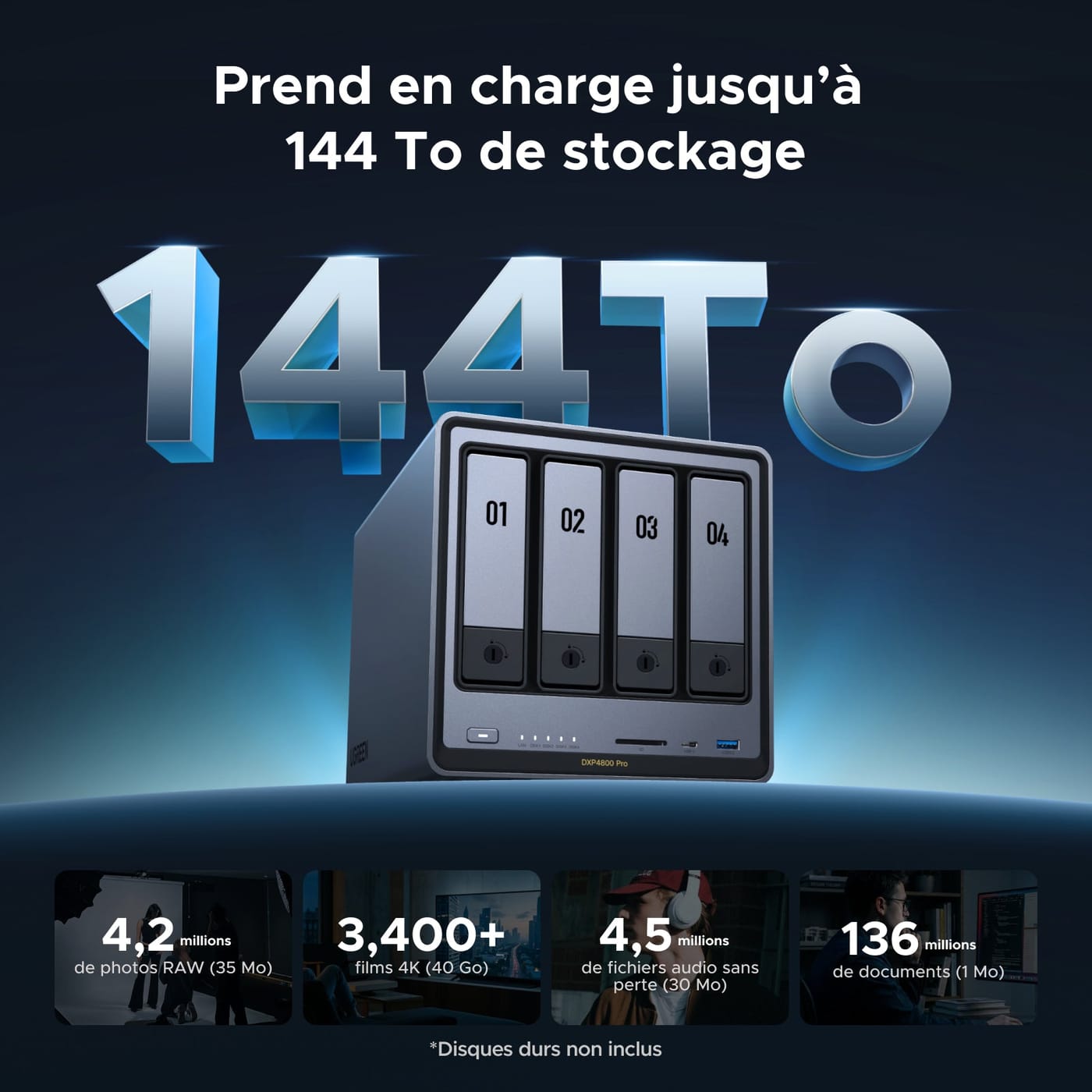 UGREEN DXP4800 Pro - ports et connectique